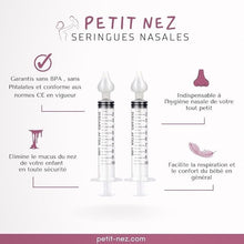 Kit de seringues nasales