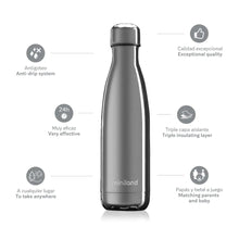 Bouteille Deluxe Silver500 ML