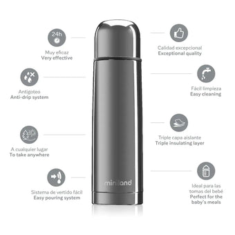 Thermos Deluxe Silver 500 ML